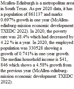 Local Resources Paper Assignment